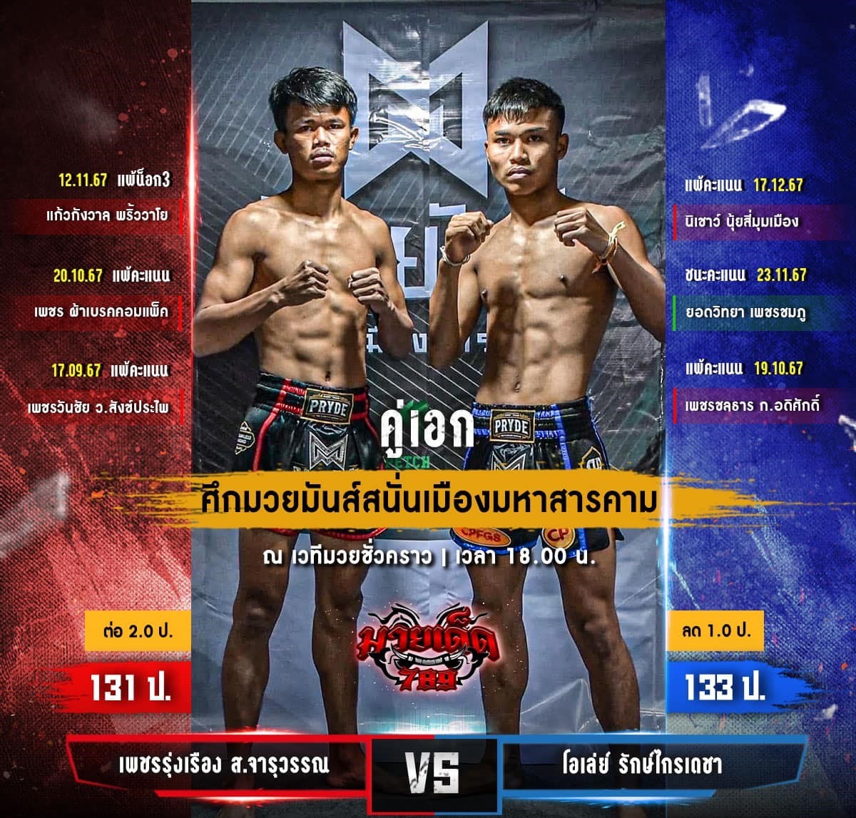 Pakyok118 ตารางมวยวันนี้ เช็กรายการชกล่าสุด ครบทุกเวที